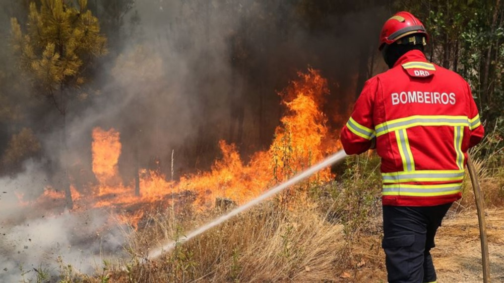 Risco de Incêndio