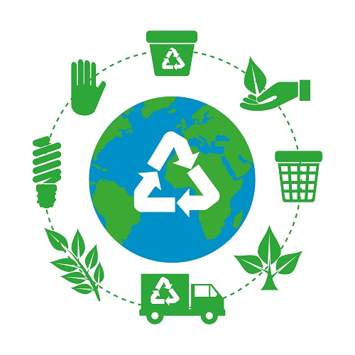 Gestão de resíduos