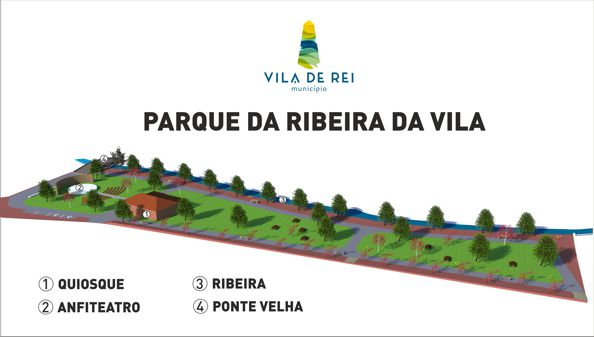 parque vila