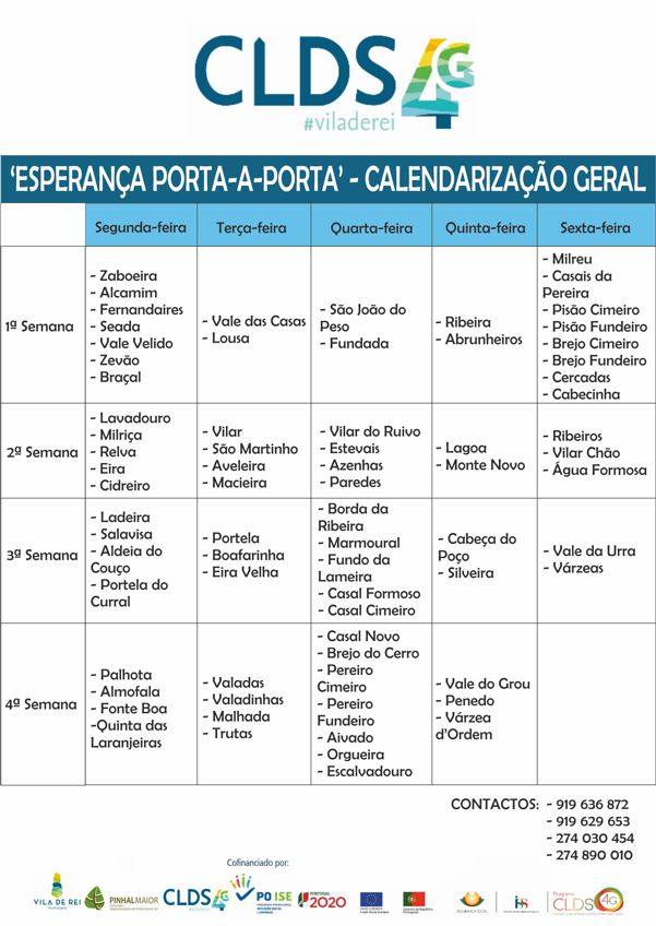 esperanca final