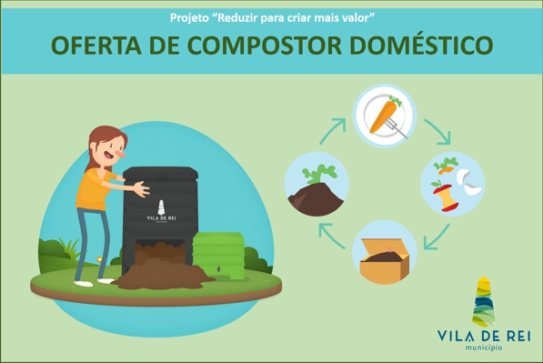 compostor